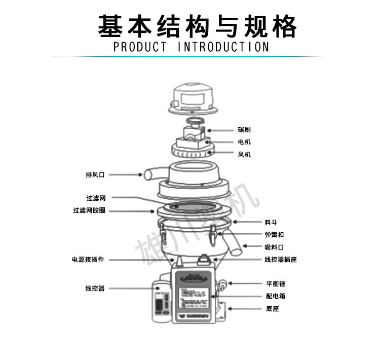 自动吸料机结构说明图