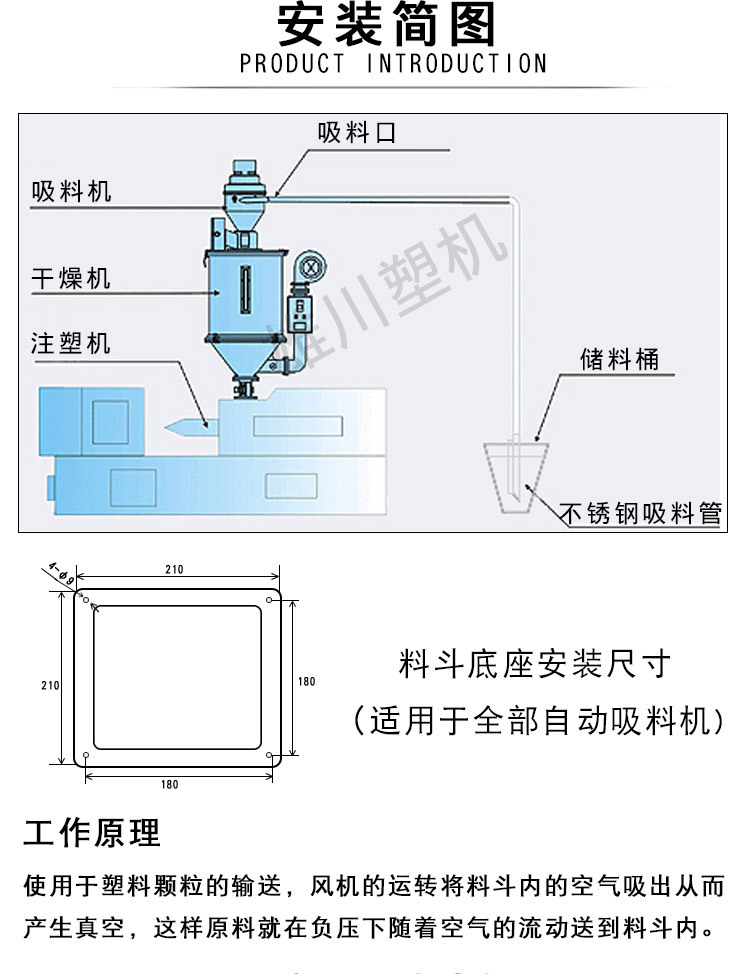 自动吸料机安装说明