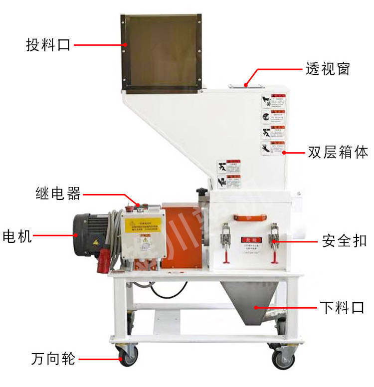 慢速粉碎机结构图